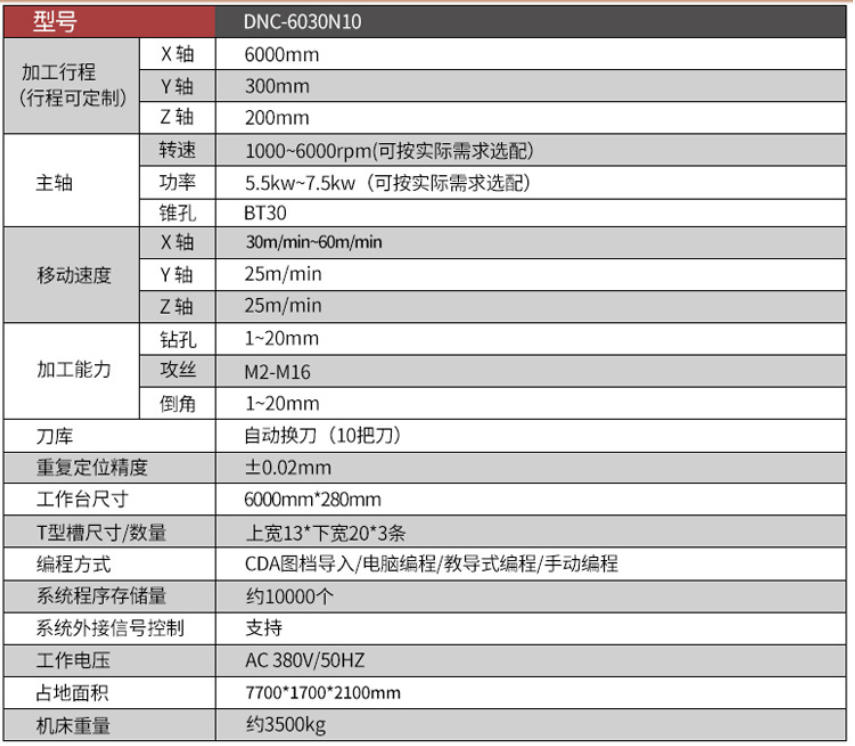 6米行程動換刀數(shù)控鉆攻銑一體機